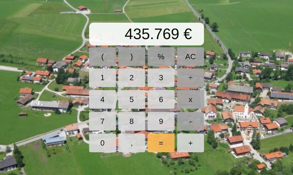 Taboola Ad Example 30689 - Hauswert-Rechner 2020: Was Ist Meine Immobilie Wert?