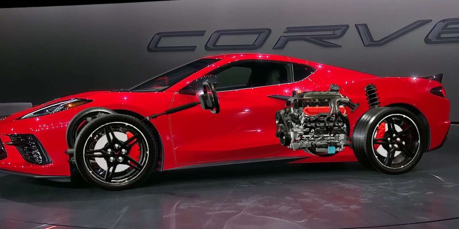 Taboola Ad Example 39722 - How The New Chevrolet Corvette Went From Sports Car To Supercar