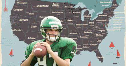 Yahoo Gemini Ad Example 41215 - Best High Schools For Sports In Every State