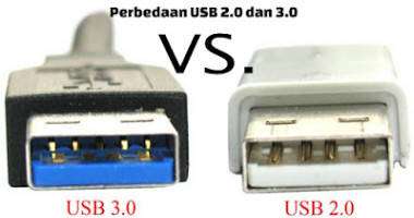 Google Ad Exchange Ad Example 36971 - Perbedaan USB 2.0dan 3.0 SertaPenjelasannya