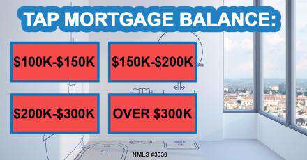 Yahoo Gemini Ad Example 38380 - See Your New House Payment With Quicken Loans