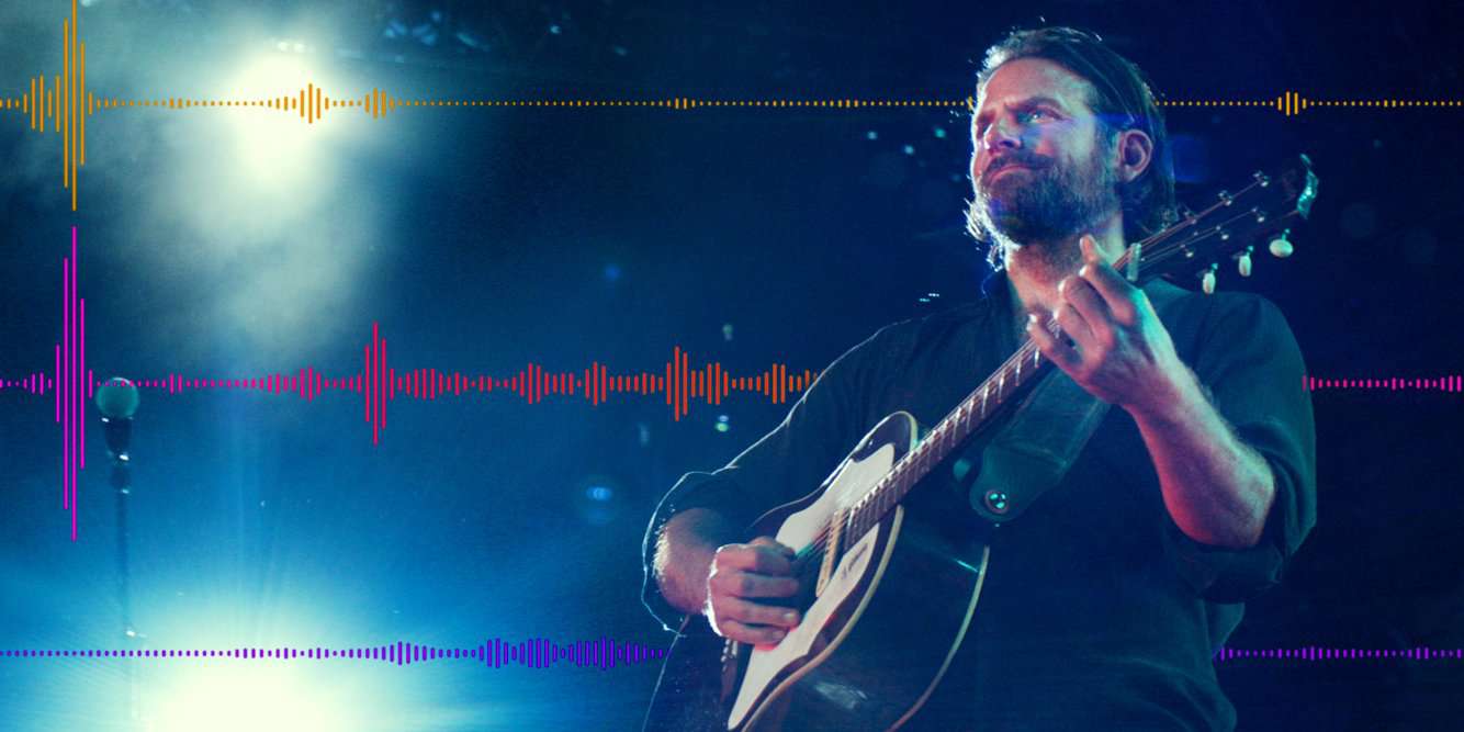 Taboola Ad Example 61435 - How The Sound In 'A Star Is Born' Was Layered And Designed
