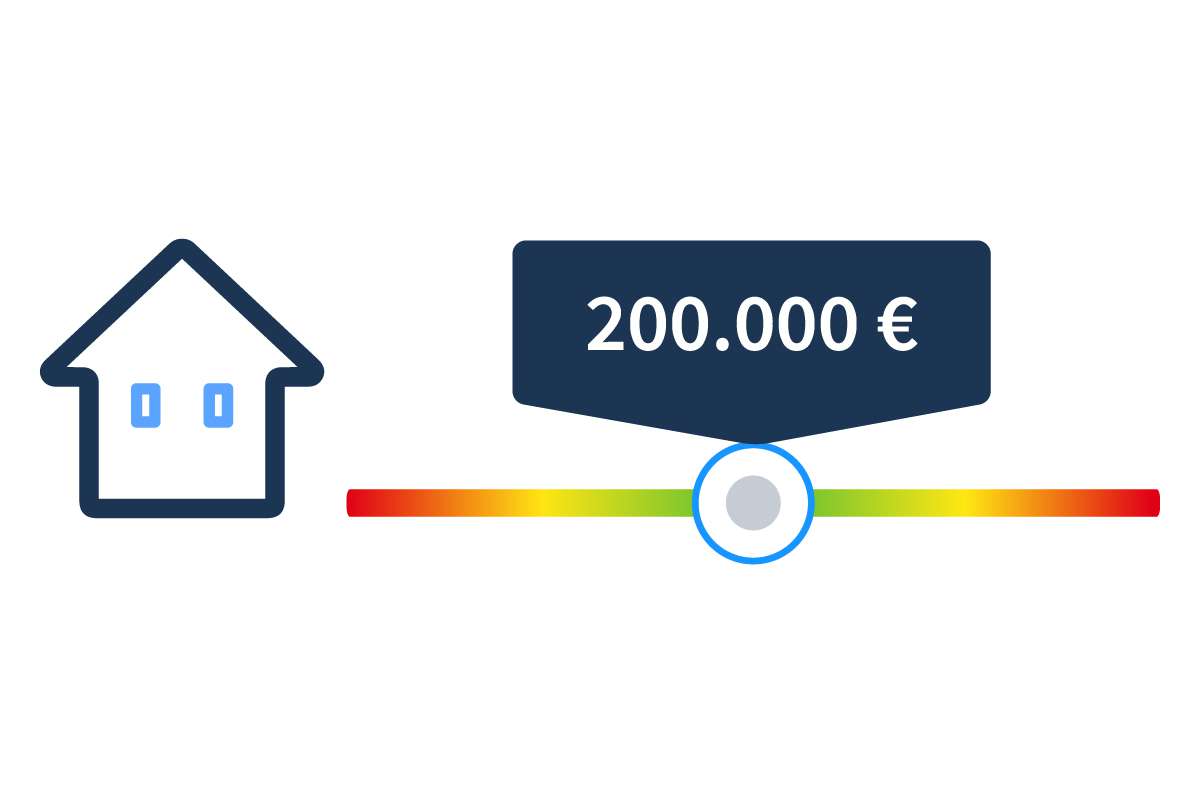Taboola Ad Example 35650 - Preisrechner 2020: Immobilienwert In Nur 5 Minuten Erfahren.