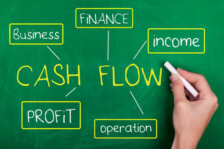 Taboola Ad Example 54504 - This Is The Cashflow 101 – What You Need To Know