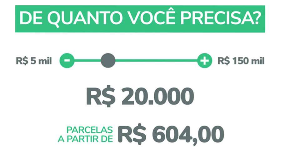 Taboola Ad Example 48042 - Pessoas De São Paulo Estão Pegando O Empréstimo Com Garantia