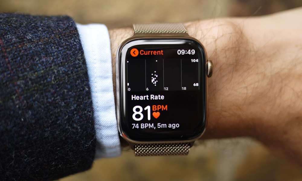 Taboola Ad Example 38795 - Incredible £45 Smartwatch Is Taking The UK By Storm