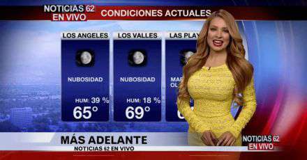 Yahoo Gemini Ad Example 57700 - Most Beautiful Weather Girls On Television