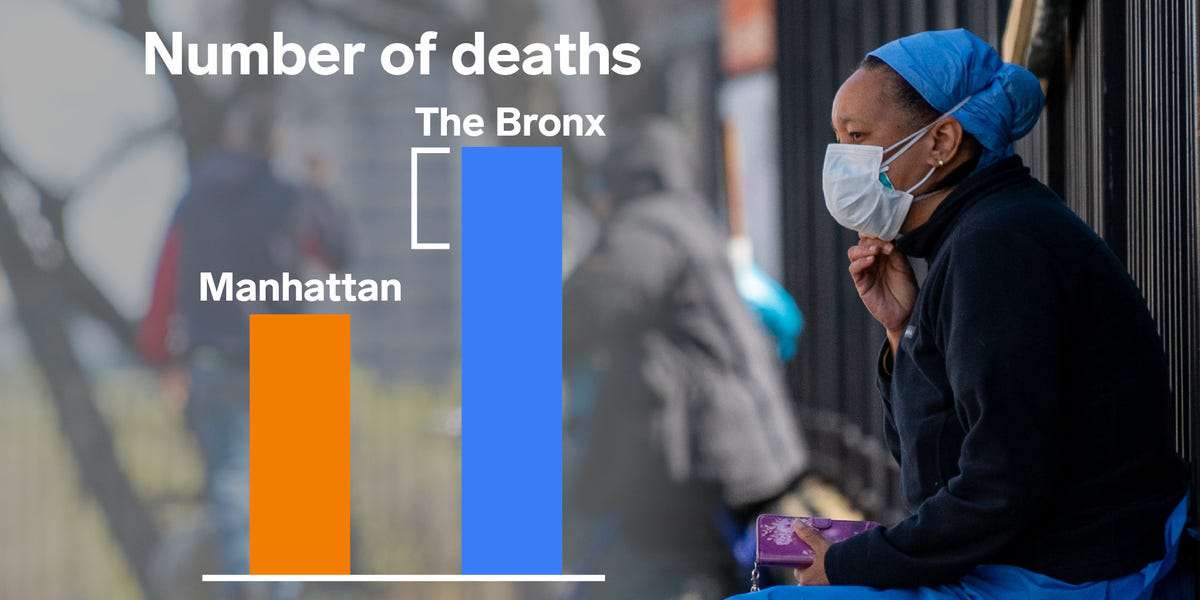 Taboola Ad Example 38515 - Why The Bronx Has Almost Double The Coronavirus Cases As Manhattan