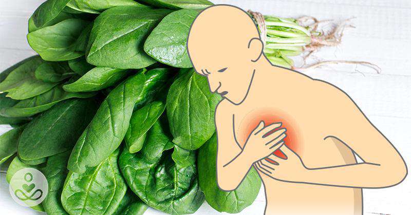 Taboola Ad Example 54950 - Magnesium Deficiency Causes Heart Attacks! Eat These 15 Foods