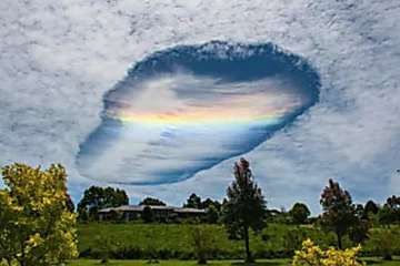 Outbrain Ad Example 42678 - [Photos] If You See This In The Sky Just Say Goodbye